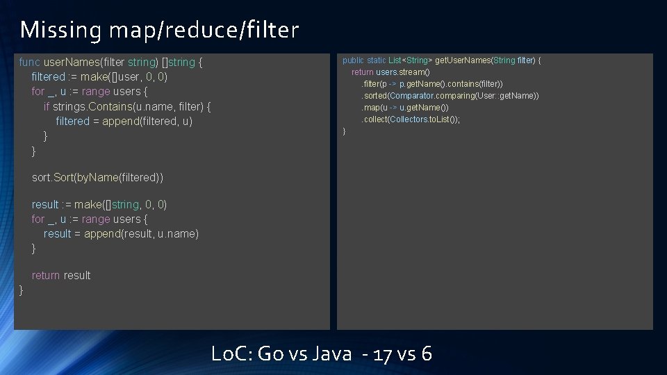 Missing map/reduce/filter func user. Names(filter string) []string { filtered : = make([]user, 0, 0)
