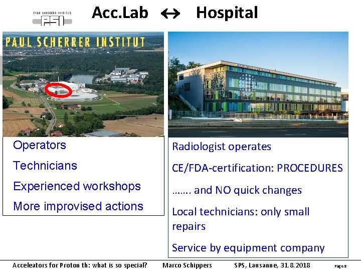 Acc. Lab Hospital Operators Radiologist operates Technicians CE/FDA-certification: PROCEDURES Experienced workshops ……. and NO