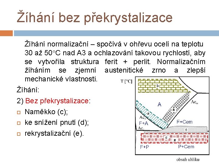 Žíhání bez překrystalizace Žíhání normalizační – spočívá v ohřevu ocelí na teplotu 30 až