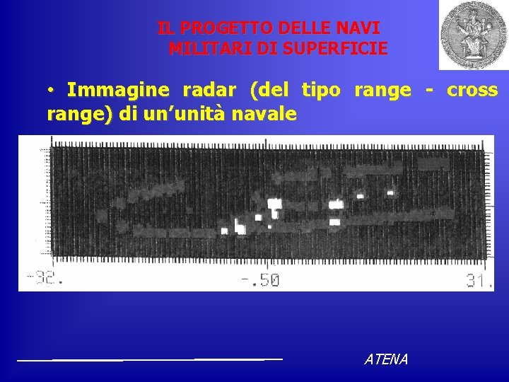 IL PROGETTO DELLE NAVI MILITARI DI SUPERFICIE • Immagine radar (del tipo range -