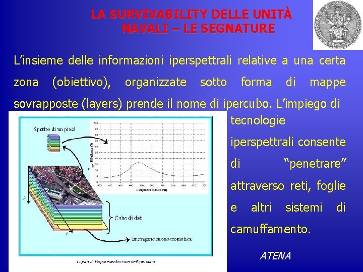 LA SURVIVABILITY DELLE UNITÀ NAVALI – LE SEGNATURE L’insieme delle informazioni iperspettrali relative a