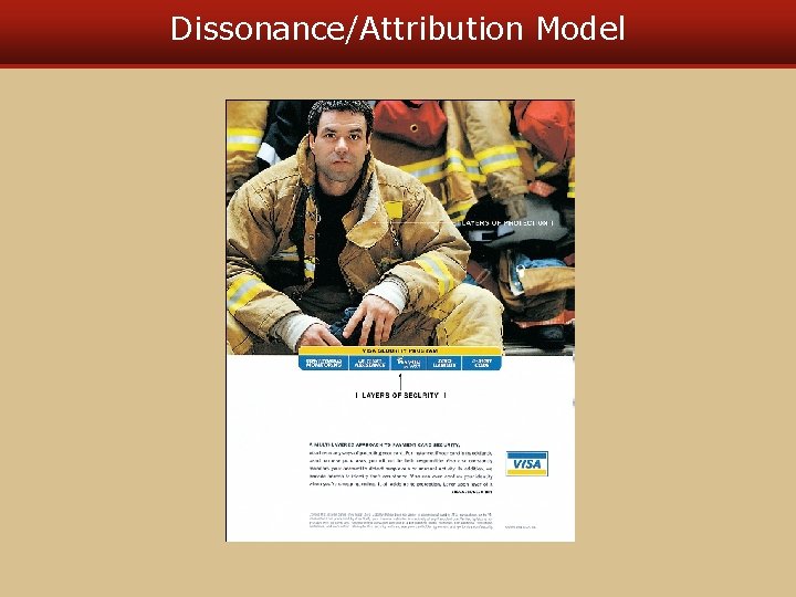 Dissonance/Attribution Model Dissonance/Attribution Model