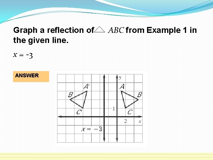 Graph a reflection of the given line. x = -3 ANSWER ABC from Example