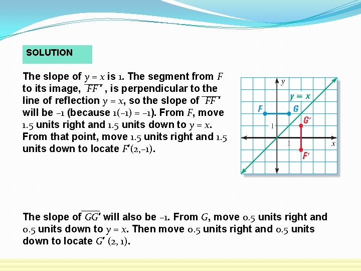 SOLUTION The slope of y = x is 1. The segment from F to