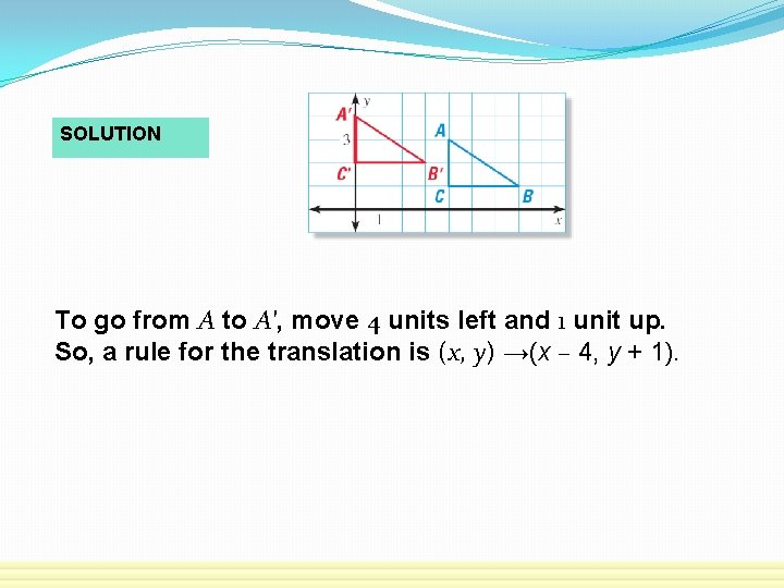 SOLUTION To go from A to A′, move 4 units left and 1 unit