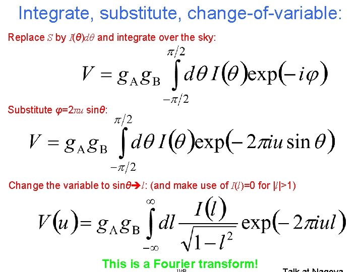 Integrate, substitute, change-of-variable: Replace S by I(θ)dθ and integrate over the sky: Substitute φ=2πu