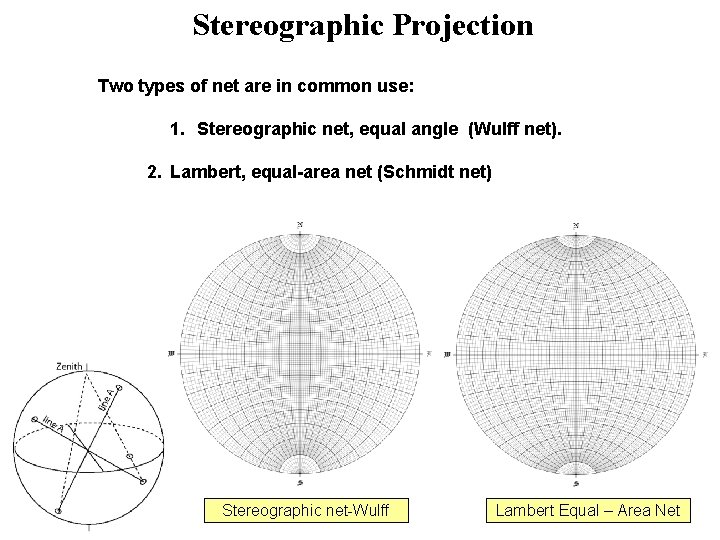 Stereographic Projection Two types of net are in common use: 1. Stereographic net, equal