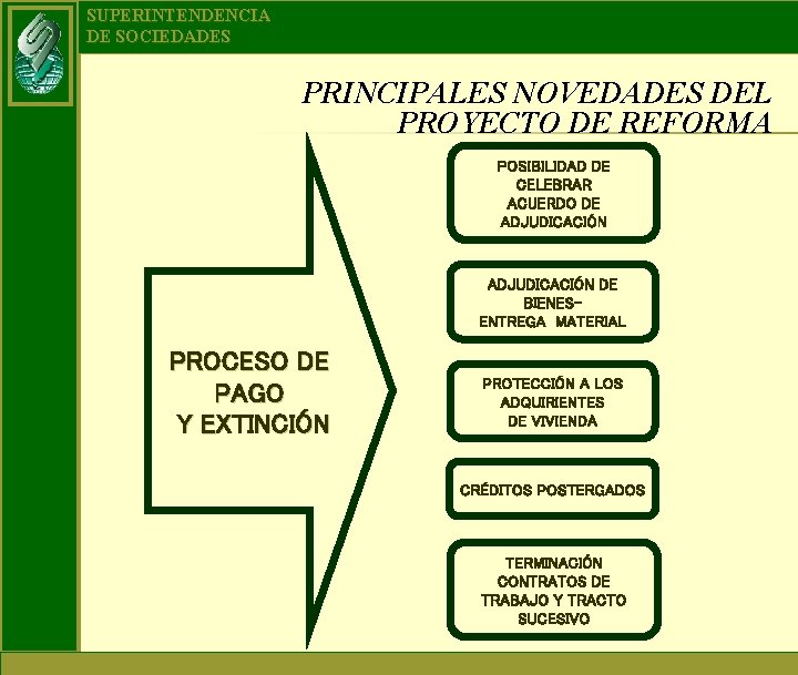 SUPERINTENDENCIA DE SOCIEDADES PRINCIPALES NOVEDADES DEL PROYECTO DE REFORMA POSIBILIDAD DE CELEBRAR ACUERDO DE