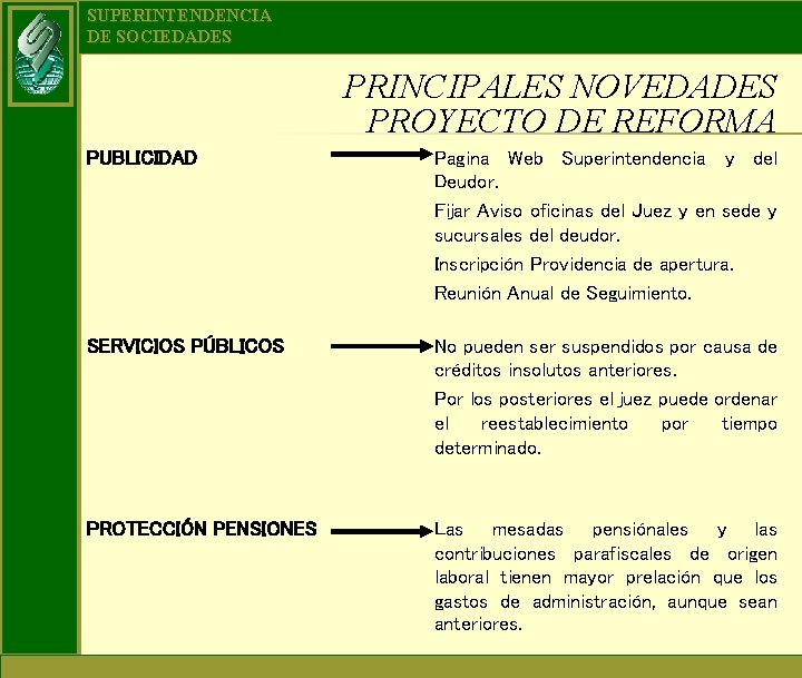 SUPERINTENDENCIA DE SOCIEDADES PRINCIPALES NOVEDADES PROYECTO DE REFORMA PUBLICIDAD Pagina Web Superintendencia y del