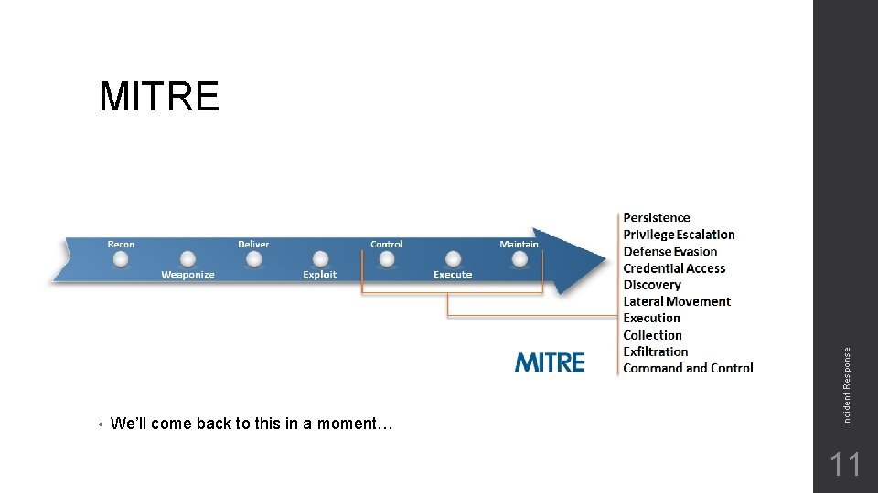 • We’ll come back to this in a moment… Incident Response MITRE 11 • We’ll come back to this in a moment… Incident Response MITRE 11