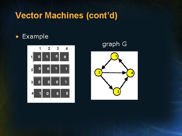 Vector Machines (cont’d) • Example graph G 