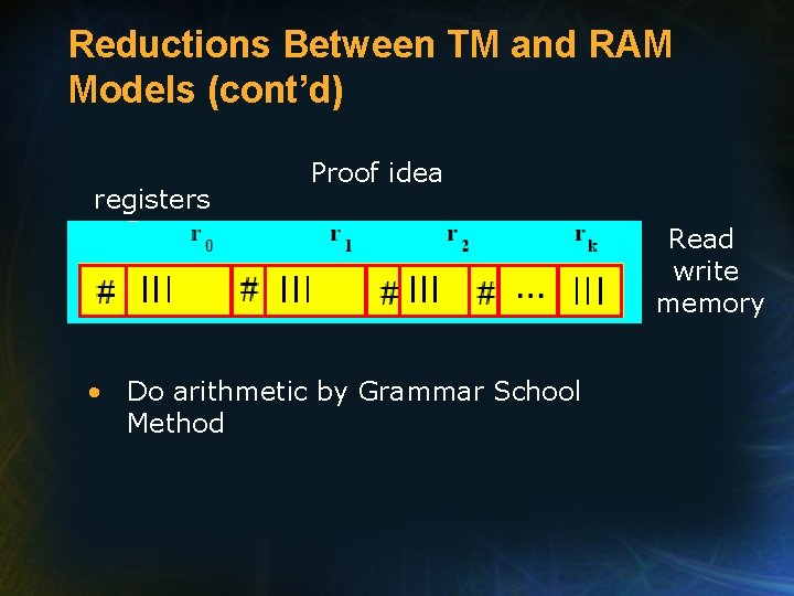 Reductions Between TM and RAM Models (cont’d) registers Proof idea Read write memory •