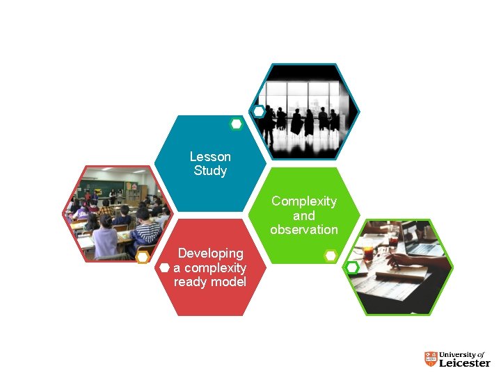 Lesson Study A different type of observation and
