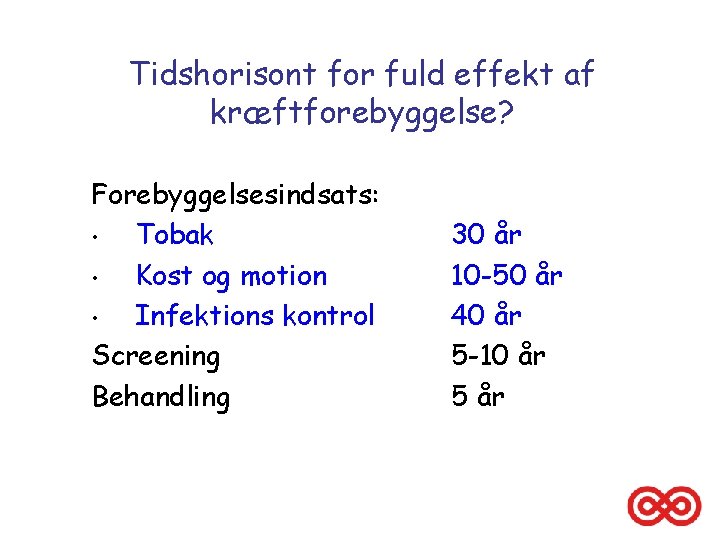 Tidshorisont for fuld effekt af kræftforebyggelse? Forebyggelsesindsats: • Tobak • Kost og motion •