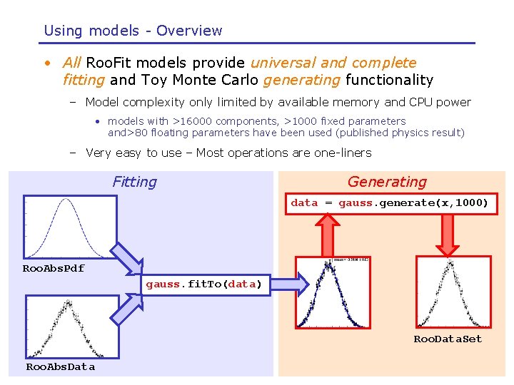 Using models - Overview • All Roo. Fit models provide universal and complete fitting