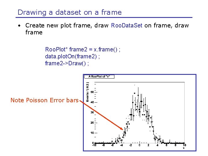 Drawing a dataset on a frame • Create new plot frame, draw Roo. Data.