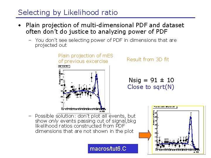 Selecting by Likelihood ratio • Plain projection of multi-dimensional PDF and dataset often don’t