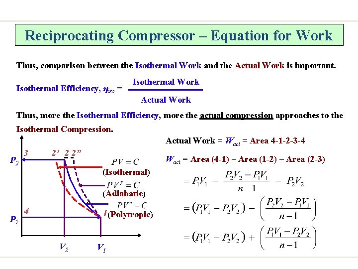 Reciprocating Compressor – Equation for Work Thus, comparison between the Isothermal Work and the