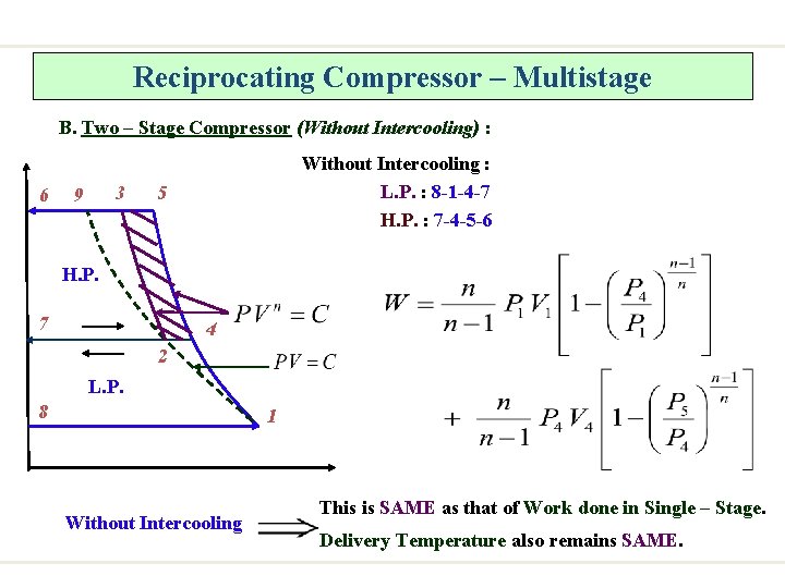 Reciprocating Compressor – Multistage B. Two – Stage Compressor (Without Intercooling) : 6 3