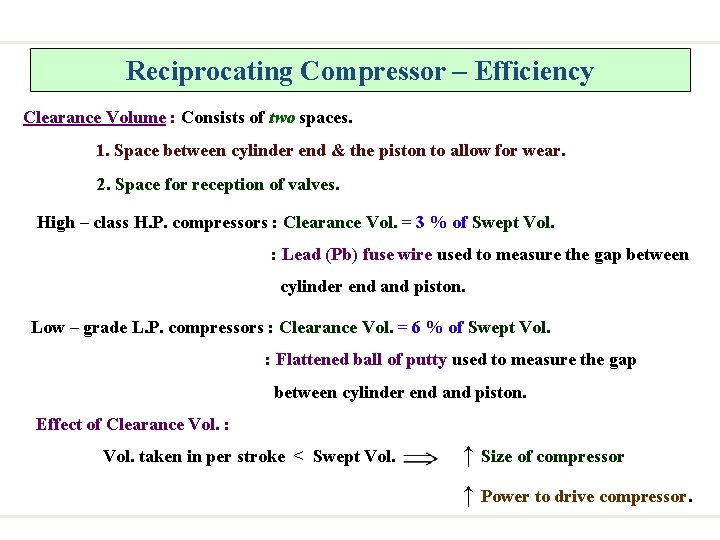 Reciprocating Compressor – Efficiency Clearance Volume : Consists of two spaces. 1. Space between