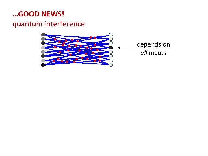 …GOOD NEWS! quantum interference depends on all inputs 