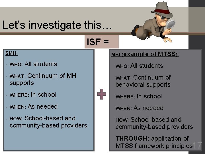 Let’s investigate this… ISF = SMH: MBI (example of MTSS): • WHO: All students