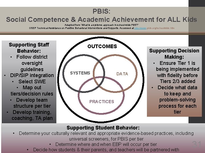 PBIS: Social Competence & Academic Achievement for ALL Kids Adapted from “What is a