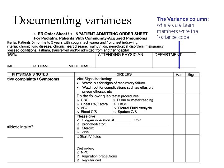 Documenting variances The Variance column: where care team members write the Variance code 