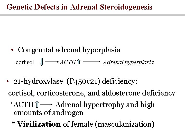 Genetic Defects in Adrenal Steroidogenesis • Congenital adrenal hyperplasia cortisol ACTH Adrenal hyperplasia •