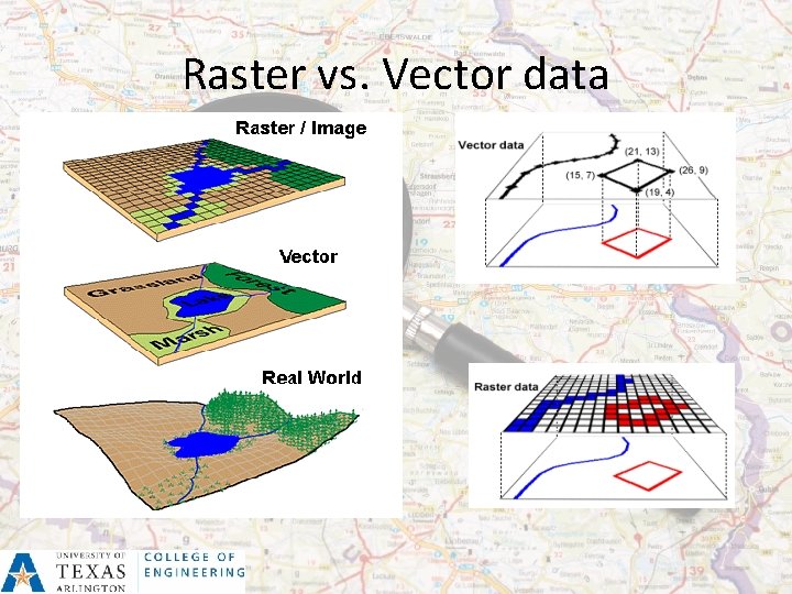 Raster vs. Vector data 