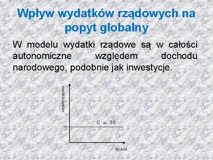 Wpływ wydatków rządowych na popyt globalny wydatki rządowe W modelu wydatki rządowe są w