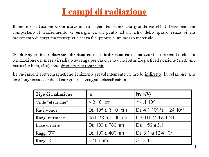 I campi di radiazione Il termine radiazione viene usato in fisica per descrivere una