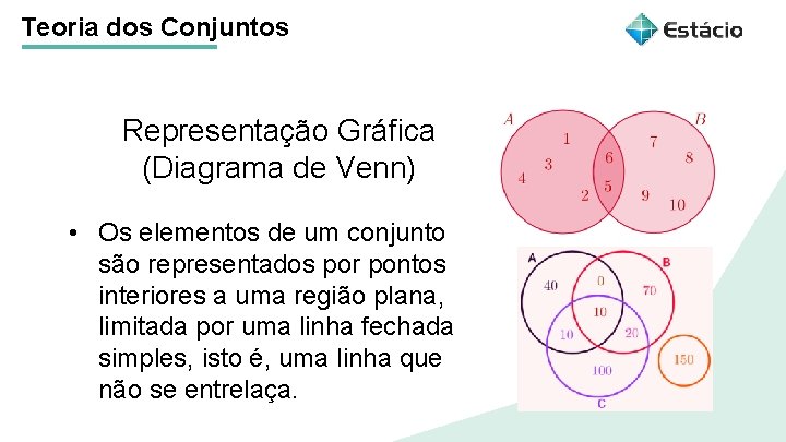 Teoria dos Conjuntos Representação Gráfica Título do tema da aula (Diagrama de Venn) • Teoria dos Conjuntos Representação Gráfica Título do tema da aula (Diagrama de Venn) •