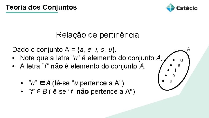 Teoria dos Conjuntos Relação de pertinência Título do tema da aula Dado o conjunto Teoria dos Conjuntos Relação de pertinência Título do tema da aula Dado o conjunto