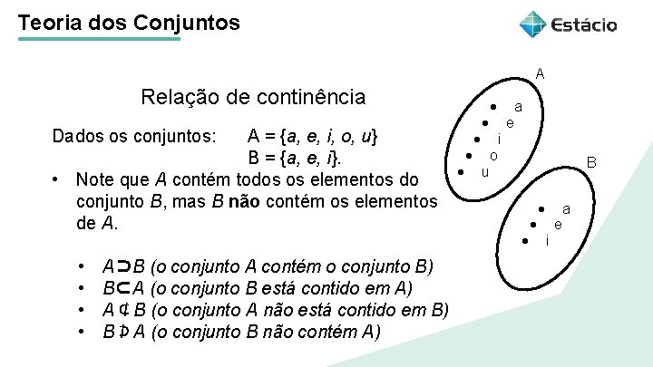 Teoria dos Conjuntos A Relação de continência Título do tema da aula Dados os Teoria dos Conjuntos A Relação de continência Título do tema da aula Dados os