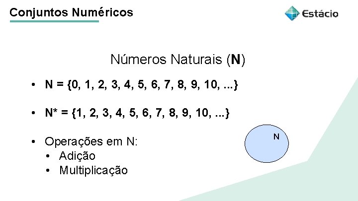 Conjuntos Numéricos Números Naturais (N) Título do tema da aula • N = {0, Conjuntos Numéricos Números Naturais (N) Título do tema da aula • N = {0,