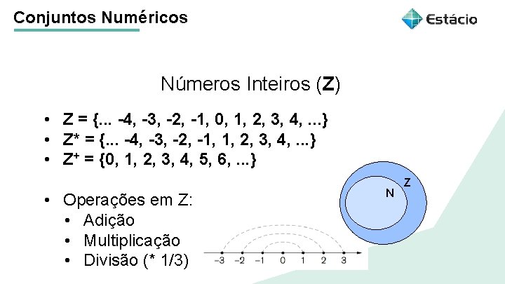 Conjuntos Numéricos Números Inteiros (Z) Título do tema da aula • Z = {. Conjuntos Numéricos Números Inteiros (Z) Título do tema da aula • Z = {.