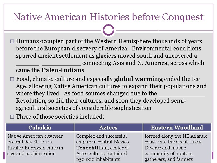 Native American Histories before Conquest � Humans occupied part of the Western Hemisphere thousands
