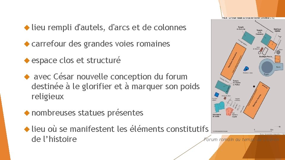  lieu rempli d'autels, d'arcs et de colonnes carrefour espace des grandes voies romaines