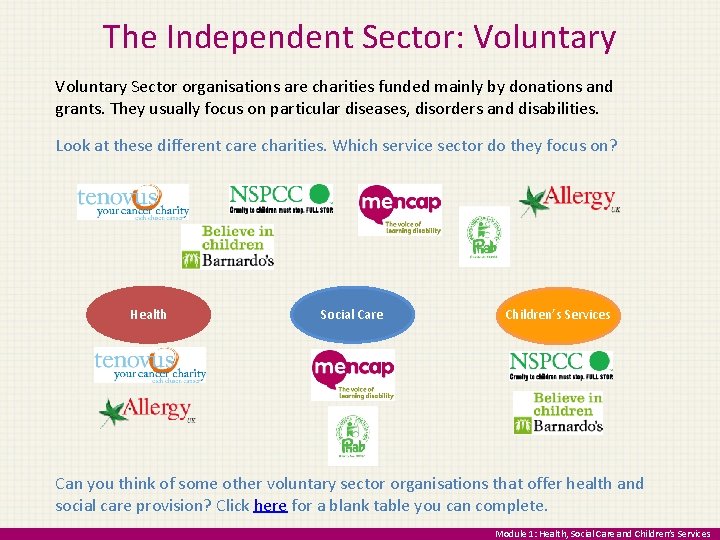 The Independent Sector: Voluntary Sector organisations are charities funded mainly by donations and grants.