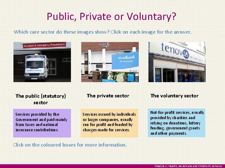 Public, Private or Voluntary? Which care sector do these images show? Click on each