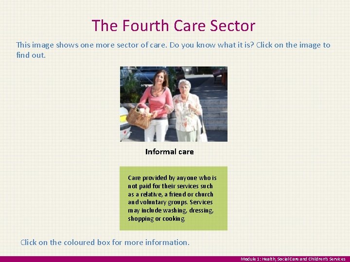 The Fourth Care Sector This image shows one more sector of care. Do you