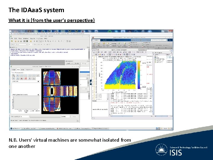 The IDAaa. S system What it is (from the user’s perspective) N. B. Users’ The IDAaa. S system What it is (from the user’s perspective) N. B. Users’