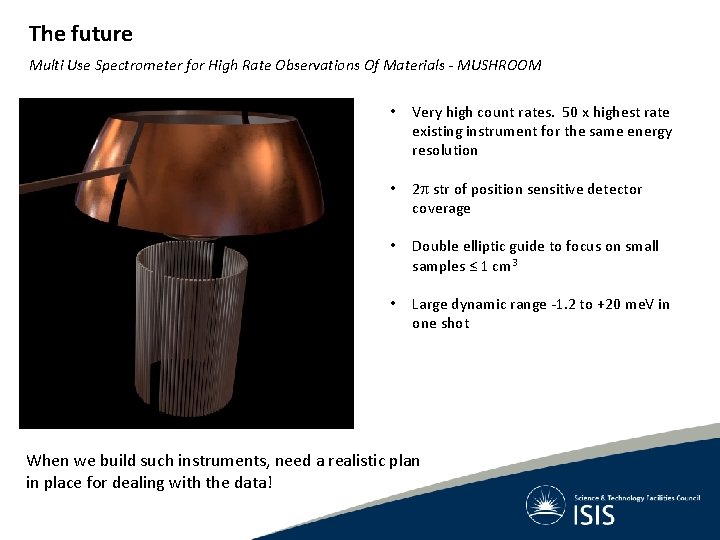The future Multi Use Spectrometer for High Rate Observations Of Materials - MUSHROOM • The future Multi Use Spectrometer for High Rate Observations Of Materials - MUSHROOM •