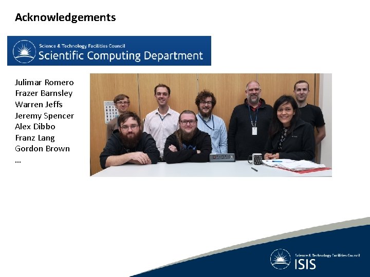 Acknowledgements Julimar Romero Frazer Barnsley Warren Jeffs Jeremy Spencer Alex Dibbo Franz Lang Gordon Acknowledgements Julimar Romero Frazer Barnsley Warren Jeffs Jeremy Spencer Alex Dibbo Franz Lang Gordon