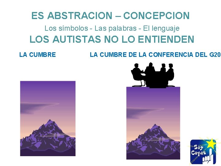 ES ABSTRACION – CONCEPCION Los símbolos - Las palabras - El lenguaje LOS AUTISTAS