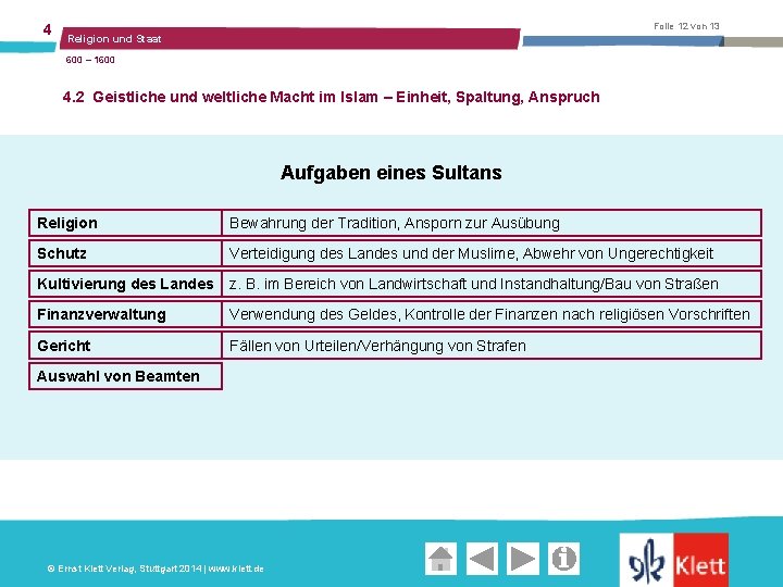 4 Folie 12 von 13 Religion und Staat 600 – 1600 4. 2 Geistliche