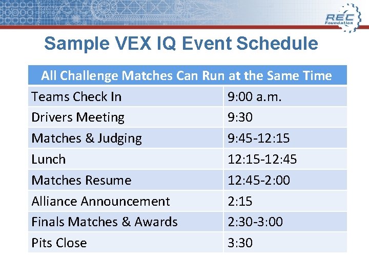 Sample VEX IQ Event Schedule All Challenge Matches Can Run at the Same Time