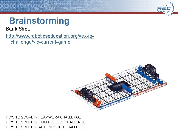 Brainstorming Bank Shot: http: //www. roboticseducation. org/vex-iqchallenge/viq-current-game HOW TO SCORE IN TEAMWORK CHALLENGE HOW