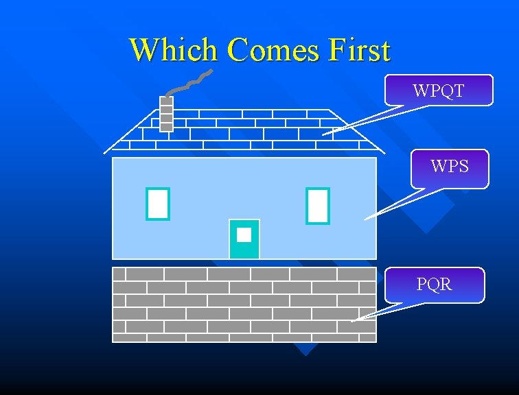 Which Comes First WPQT WPS PQR 